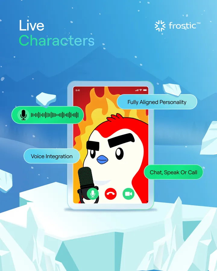 Frostic Live Characters: personaje animado con integración de voz en el teléfono